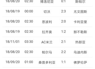 最好的足球分析app合集