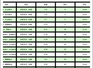 柜柜男男交友app合集