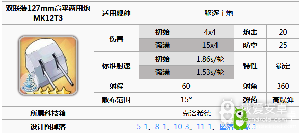 《碧蓝航线》岛风装备推荐