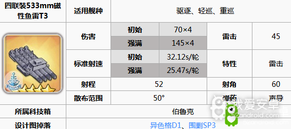 《碧蓝航线》岛风装备推荐