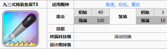 《碧蓝航线》岛风装备推荐