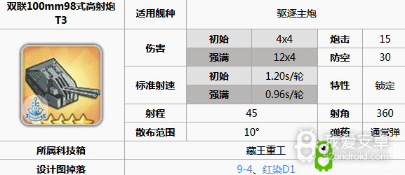 《碧蓝航线》岛风装备推荐