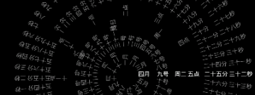 全自动电子罗盘app合集