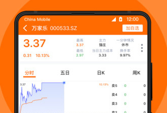 好用的炒股app合集