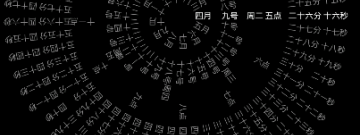 吃瓜八卦好用的app合集