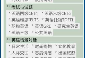 手机英语对话app合集