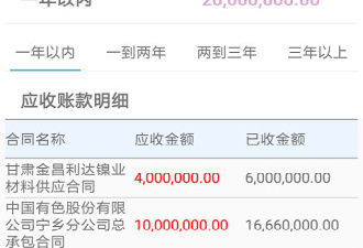 合同管理app合集