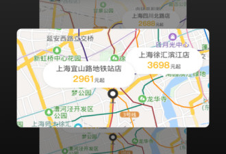 租靠谱的房app合集