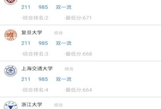 高考志愿填报app合集