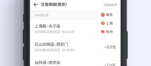 地铁购票app排行榜