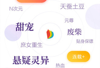 ireader阅读器app合集