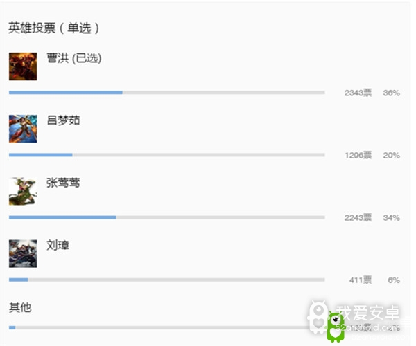 《梦三国手游》：风云再起！世界BOSS来袭 何方英雄雄起