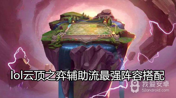 TFT-Overlay 汉化版