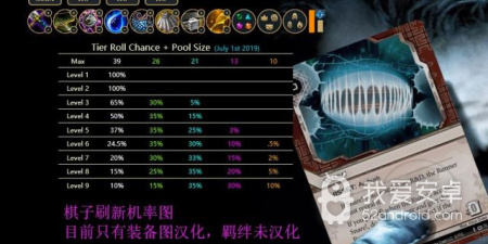 有辅助的手游合集