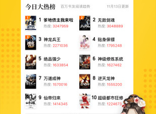 免费在线看的小说app合集