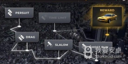 好玩不腻的赛车竞速手游合集