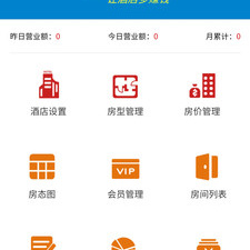 模拟酒店经营手游合集