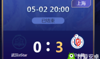 《王者荣耀》2020KPL春季赛5月2日eStar vs LGD大鹅比赛视频