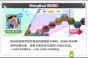 《新网球王子》特训板系统