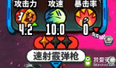 《恶果之地》速射霰弹枪图鉴