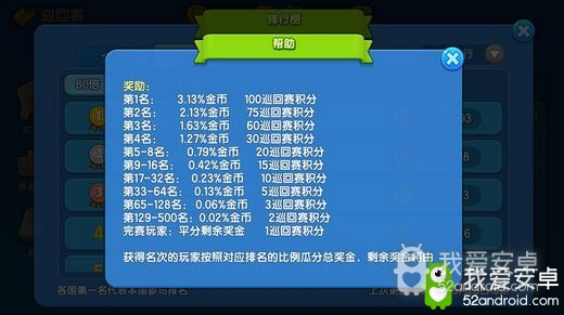 每年超过6亿奖励！《一起优诺》UNO线上巡回赛即将开启！