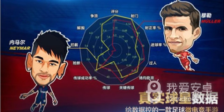 热血足球运动手游合集