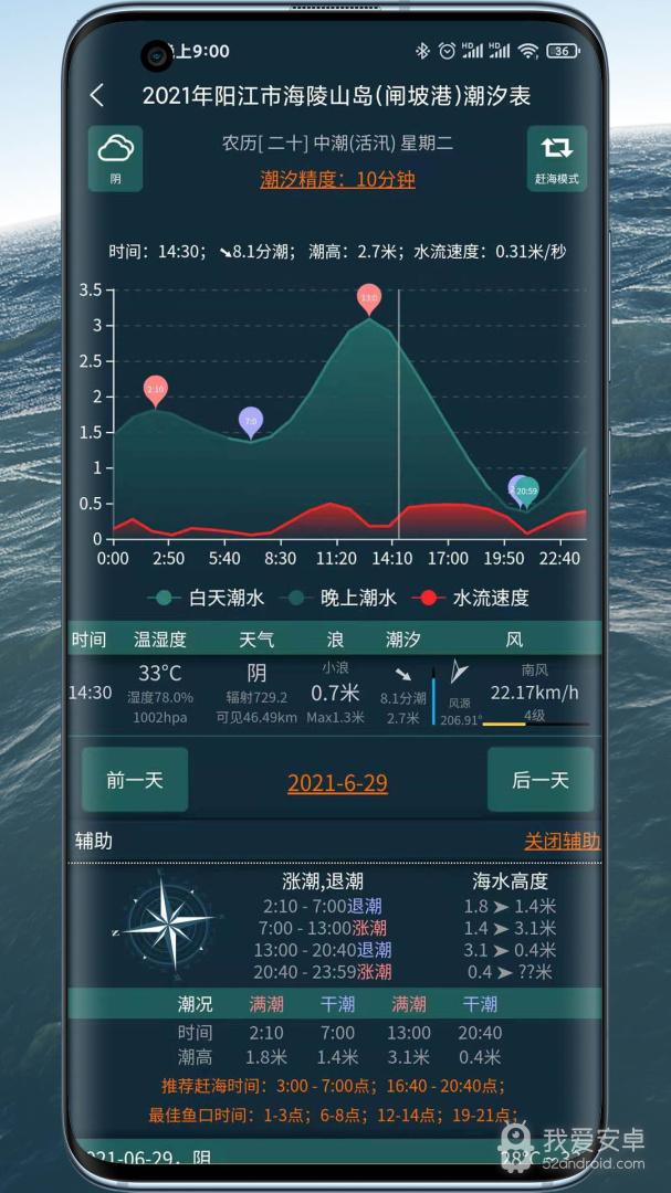 潮汐表精灵