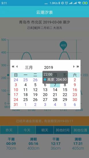 潮汐表2022最新表