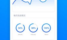 近期好评的电话会议app合集