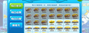 无需手动的捕鱼手游合集