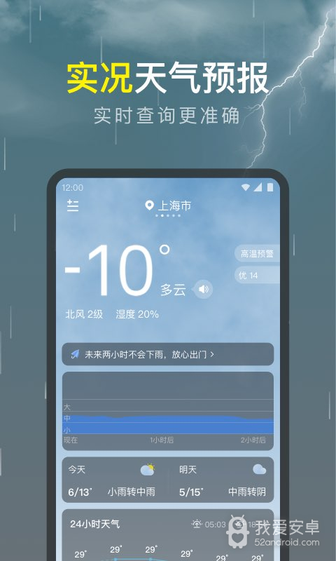 识雨天气