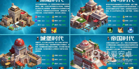 中世纪骑士题材手游合集