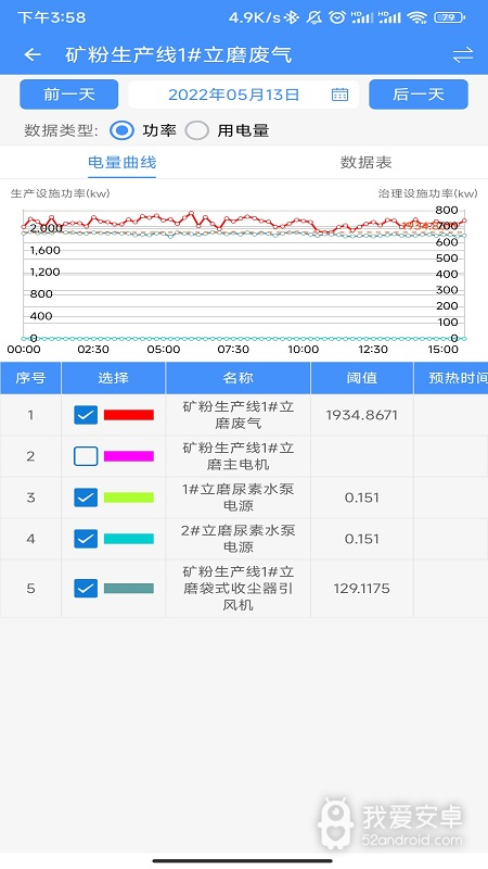 企业环保通2024版