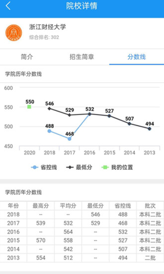 江西高考志愿填报工具