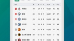 好用不要钱的剪切视频app合集