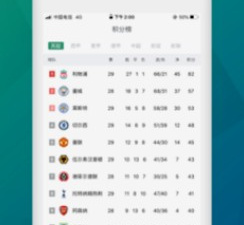 好用不要钱的剪切视频app合集