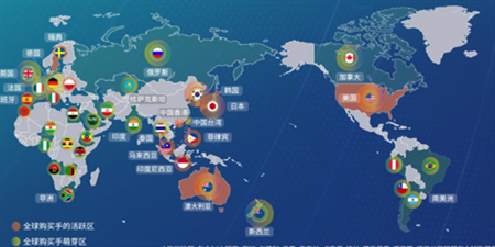 全球购软件合集