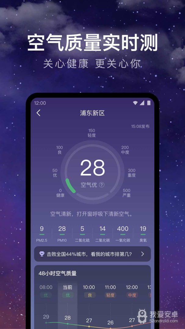 24小时天气最新版