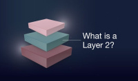 以太坊Layer2革命：下一波牛市的真正动力