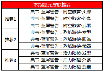 《王者荣耀》8.18商城更新内容