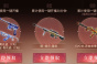 CF WeGame一键开播活动介绍