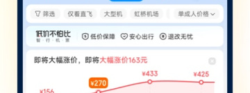 2022最快的抢票app合集