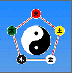 元素防御