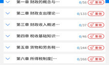 2022初级会计师题库app合集