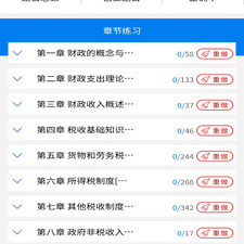 2022初级会计师题库app合集