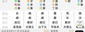 占内存小的星座占卜app合集