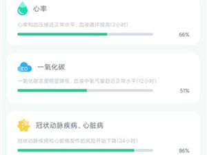 戒烟监督app合集