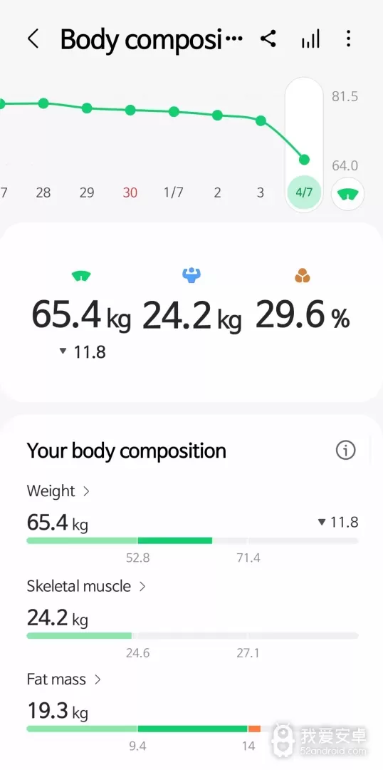 Samsung Health