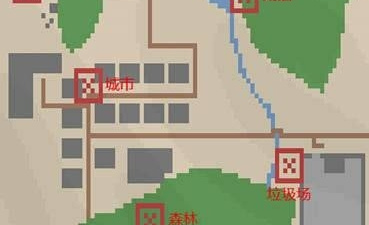 模拟街头生活类手游合集