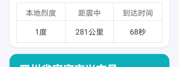 值得收藏的地震预警app合集